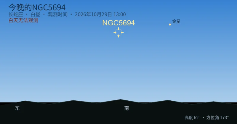 今晚的NGC5694
