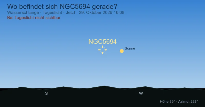 Wo befindet sich NGC5694 gerade?