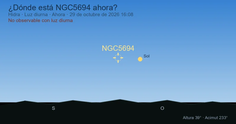 ¿Dónde está NGC5694 ahora?