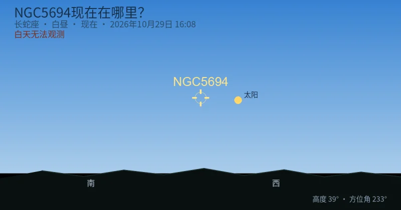NGC5694现在在哪里？