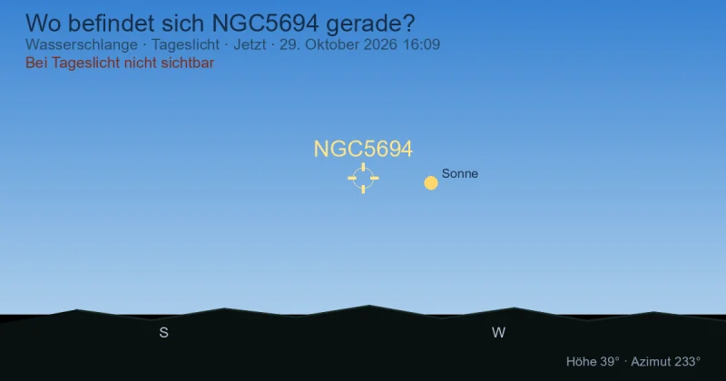 Wo befindet sich NGC5694 gerade?