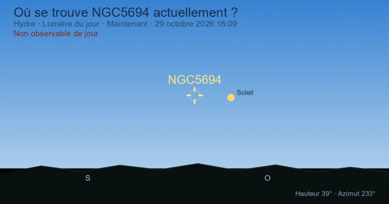 Où se trouve NGC5694 actuellement ?