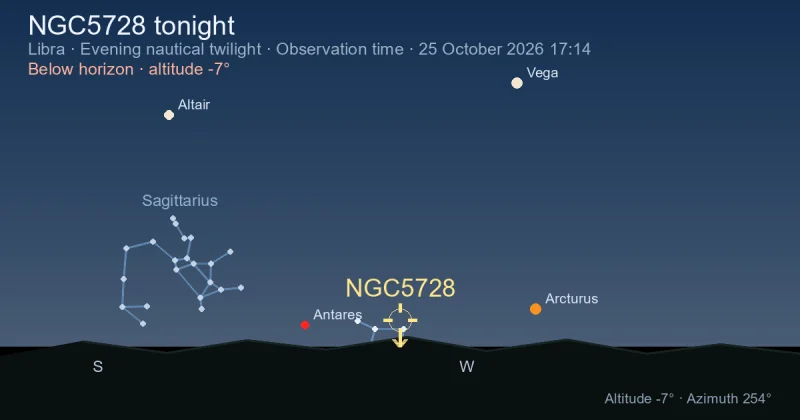 NGC5728 tonight