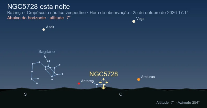 NGC5728 esta noite