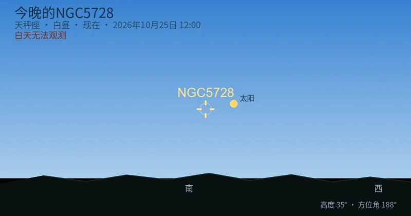 今晚的NGC5728