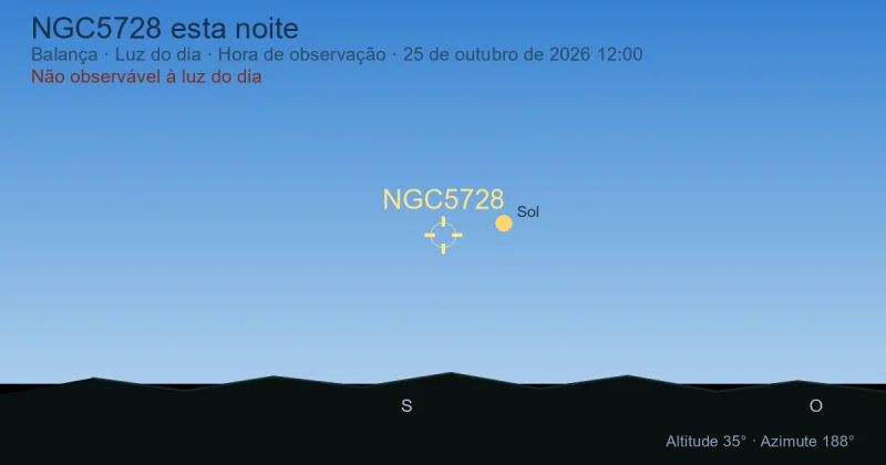 NGC5728 esta noite
