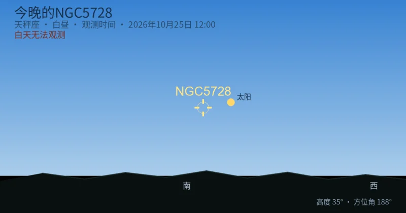 今晚的NGC5728