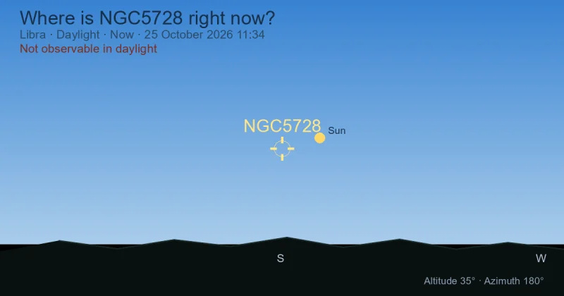 Where is NGC5728 right now?