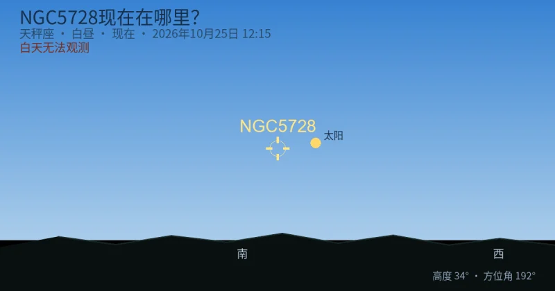 NGC5728现在在哪里?