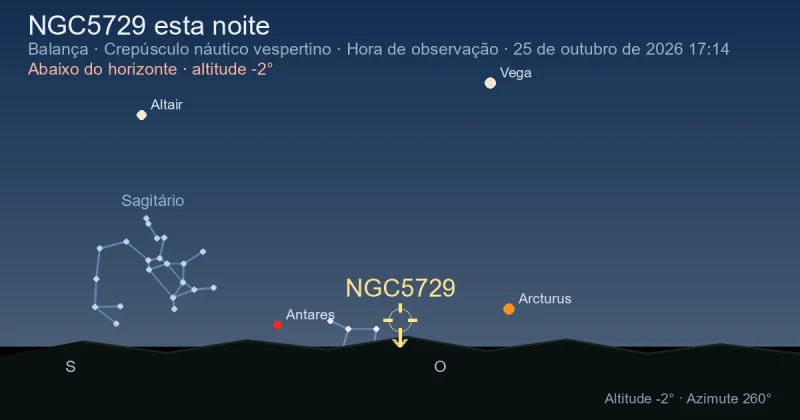 NGC5729 esta noite