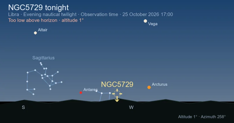NGC5729 tonight