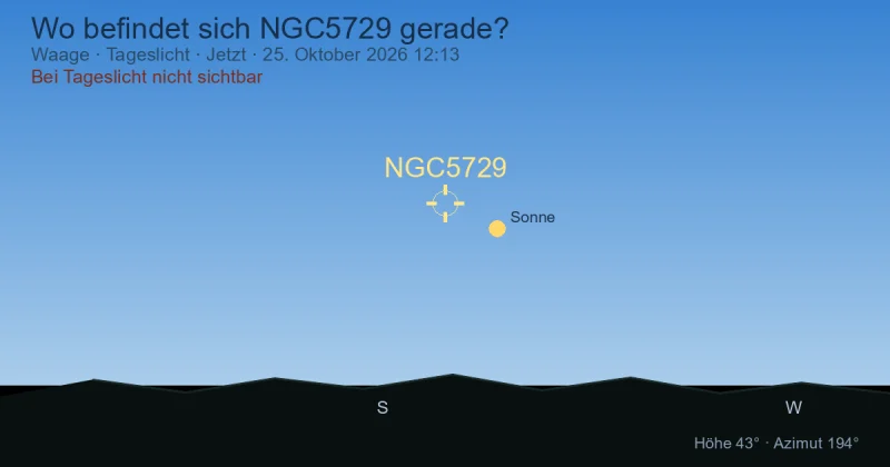 Wo befindet sich NGC5729 gerade?