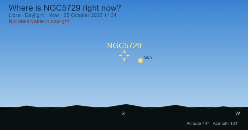 Where is NGC5729 right now?