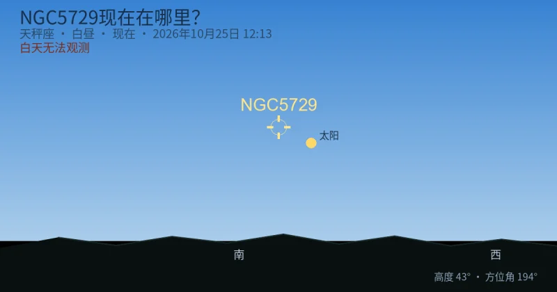 NGC5729现在在哪里？