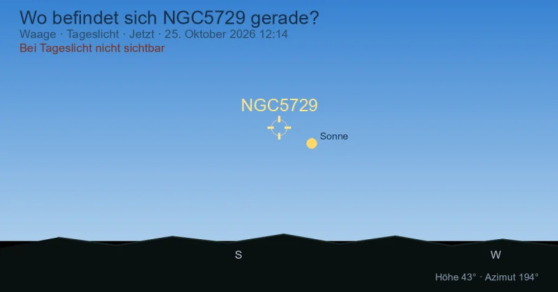 Wo befindet sich NGC5729 gerade?