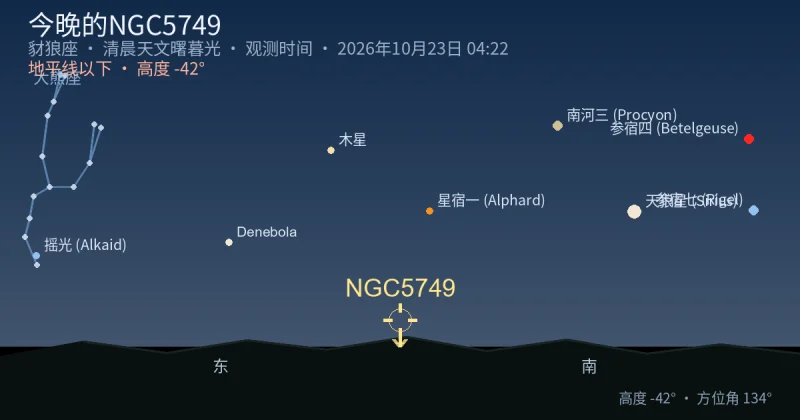 今晚的NGC5749
