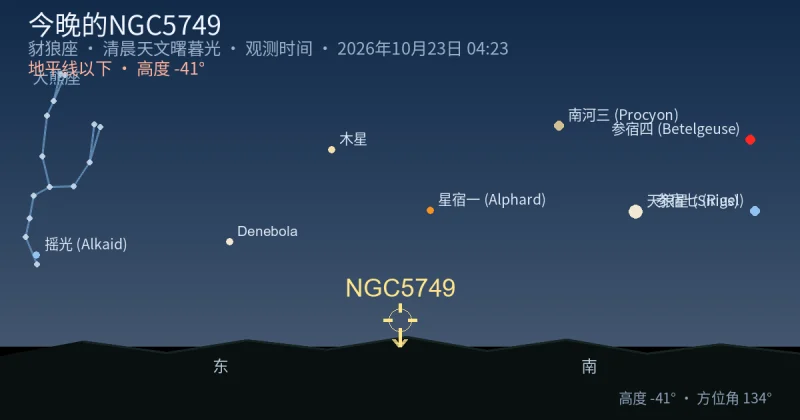 今晚的NGC5749
