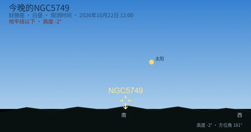 今晚的NGC5749
