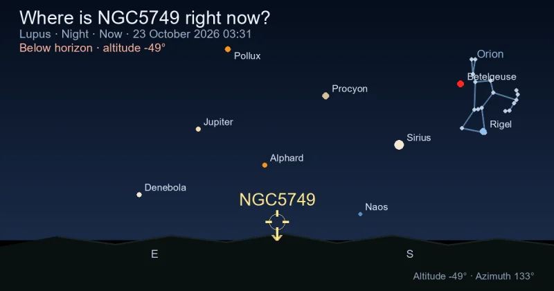 Where is NGC5749 right now?