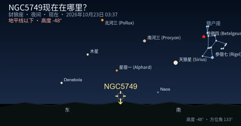 NGC5749现在在哪里？