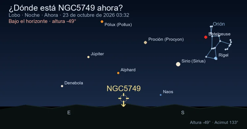 ¿Dónde está NGC5749 ahora?