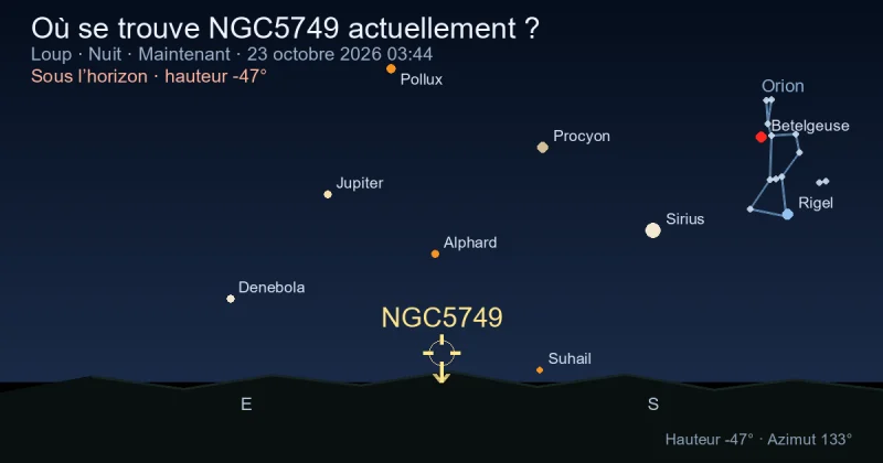 Où se trouve NGC5749 actuellement ?