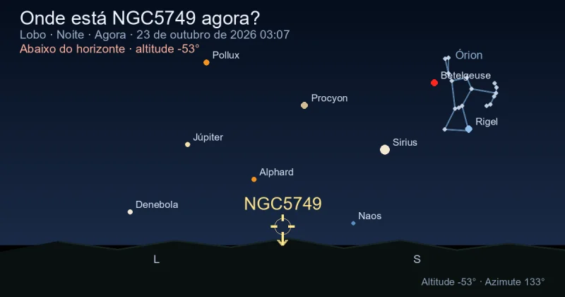 Onde está NGC5749 agora?