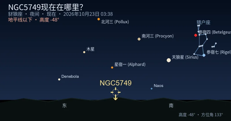 NGC5749现在在哪里?