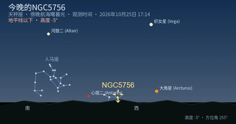 今晚的NGC5756