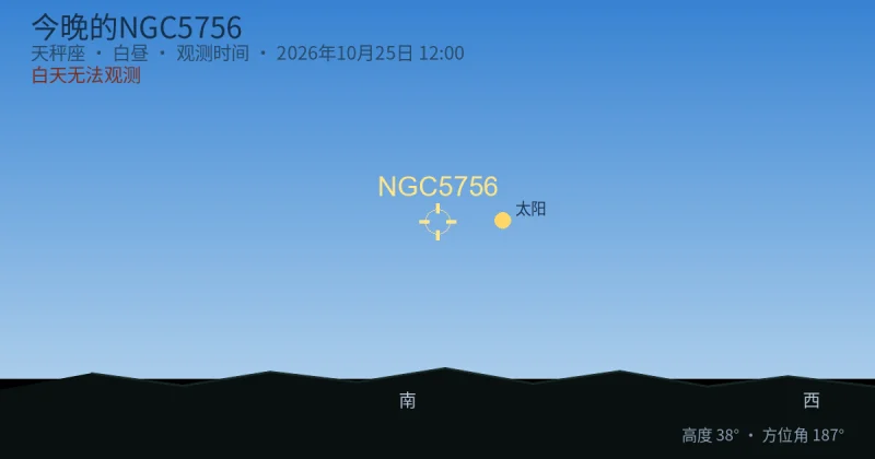 今晚的NGC5756