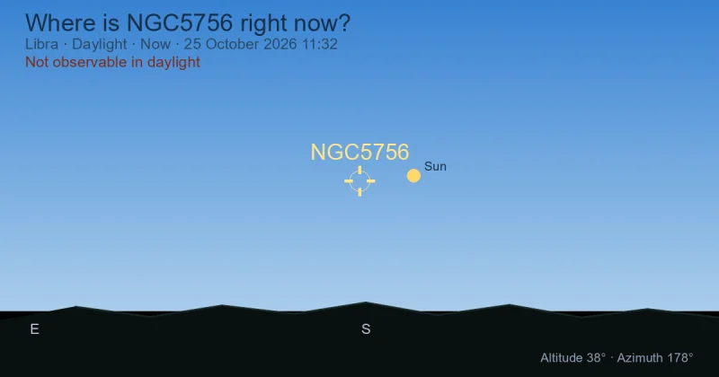 Where is NGC5756 right now?