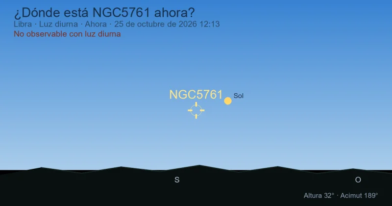 ¿Dónde está NGC5761 ahora?