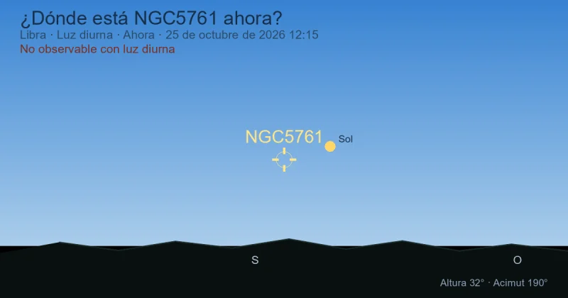¿Dónde está NGC5761 ahora?