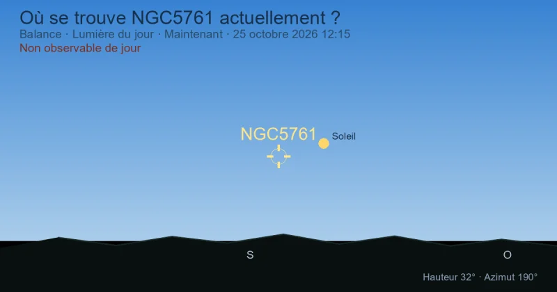 Où se trouve NGC5761 actuellement ?
