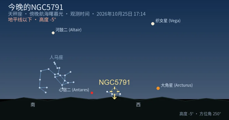 今晚的NGC5791