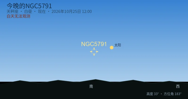 今晚的NGC5791