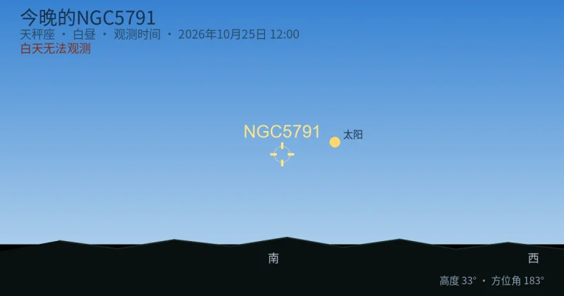 今晚的NGC5791
