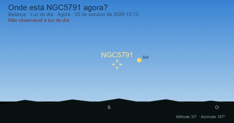 Onde está NGC5791 agora?