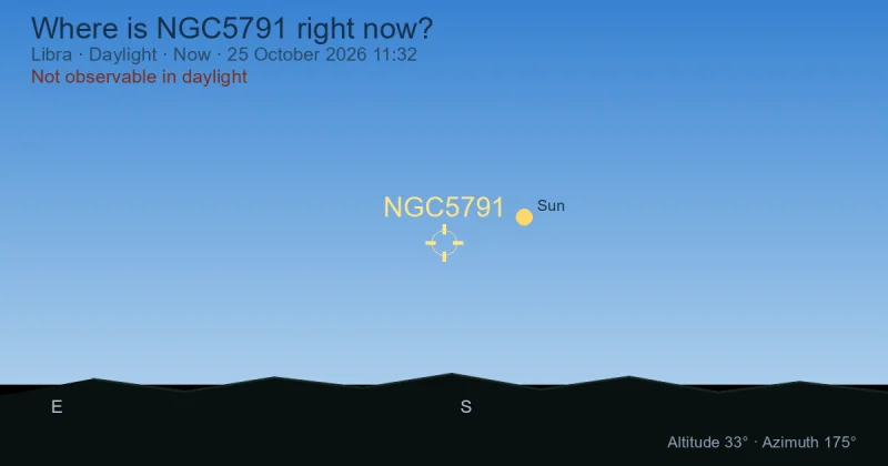 Where is NGC5791 right now?