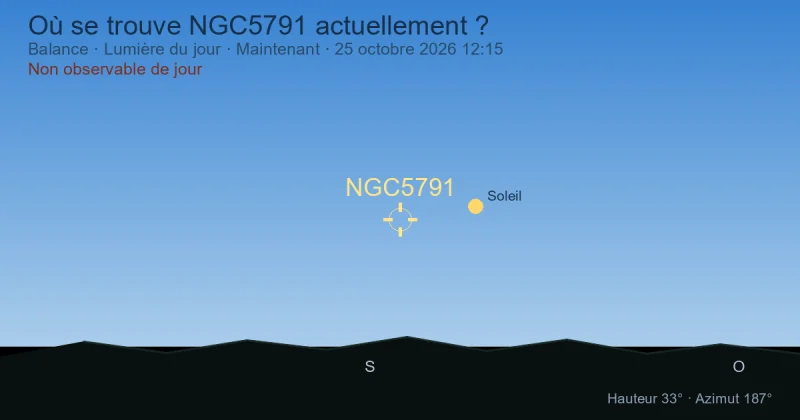 Où se trouve NGC5791 actuellement ?