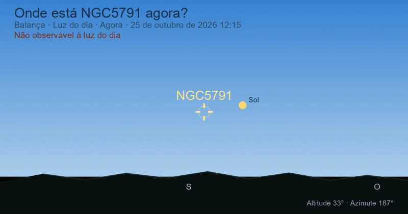 Onde está NGC5791 agora?