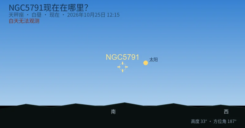 NGC5791现在在哪里?