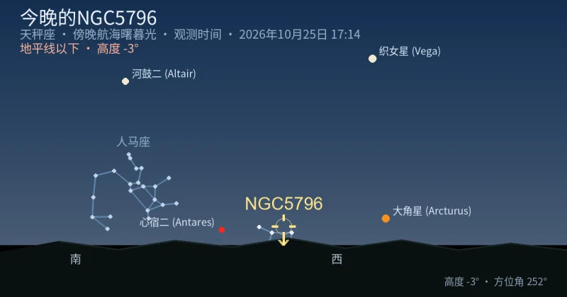 今晚的NGC5796
