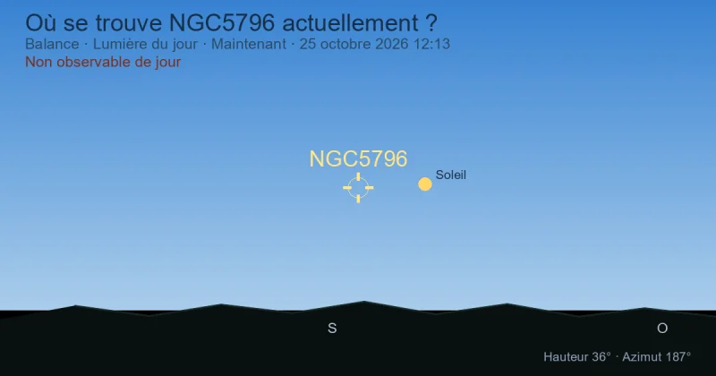 Où se trouve NGC5796 actuellement ?