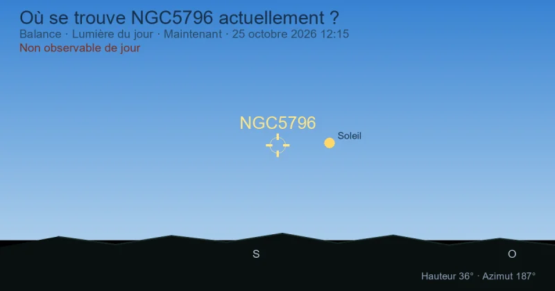 Où se trouve NGC5796 actuellement ?
