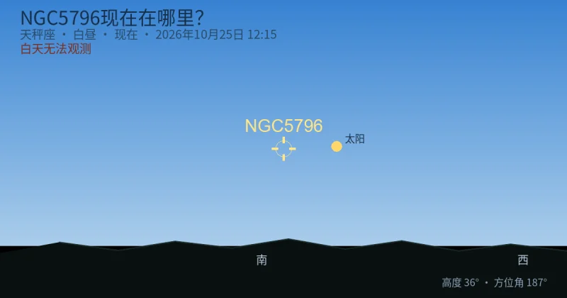 NGC5796现在在哪里?
