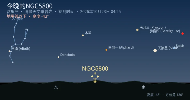 今晚的NGC5800