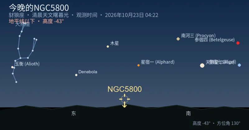 今晚的NGC5800