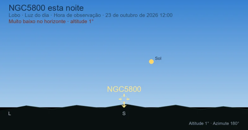 NGC5800 esta noite