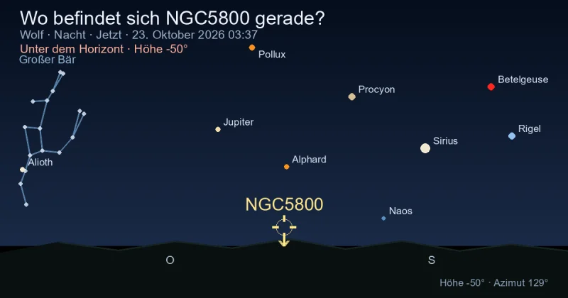 Wo befindet sich NGC5800 gerade?